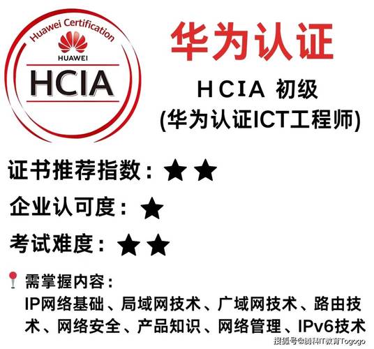 华为认证hcia有几门