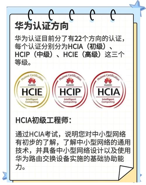 华为认证hcia考试考什么