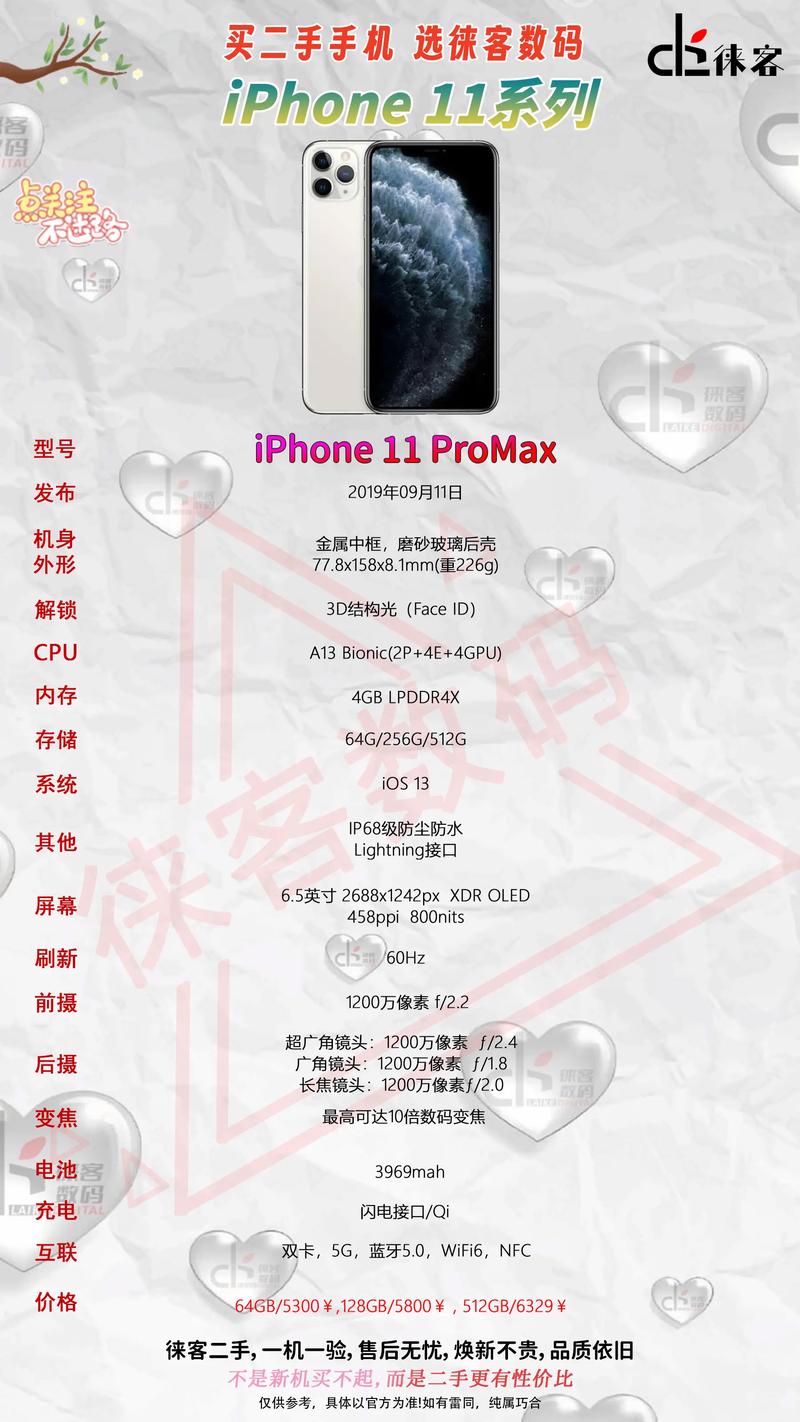 苹果11pro和苹果11promax的区别