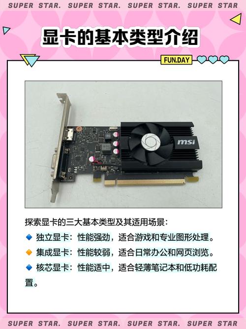 hd8670d显卡相当于哪款30系显卡,hd8670m显卡怎么样