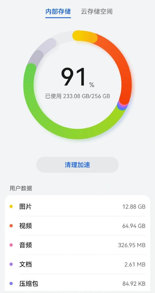 什么手机内存是128G