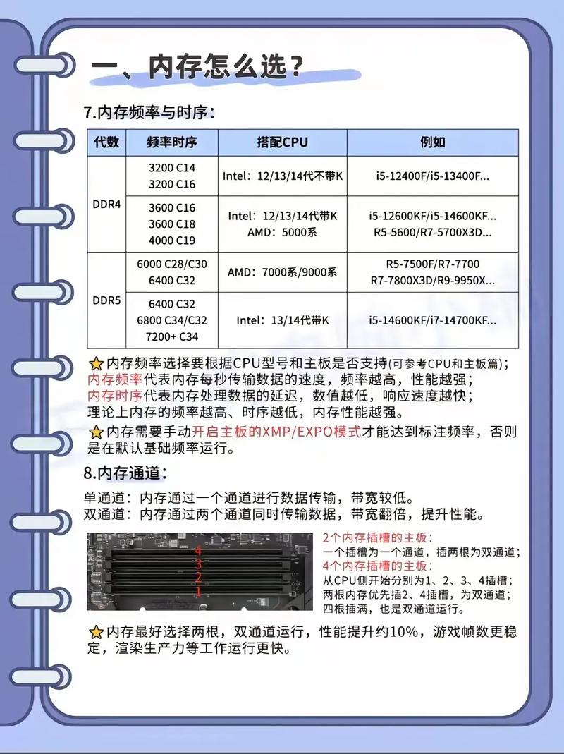 电脑换内存卡多少钱笔记本加一个8g运行内存条要多少钱加人工费
