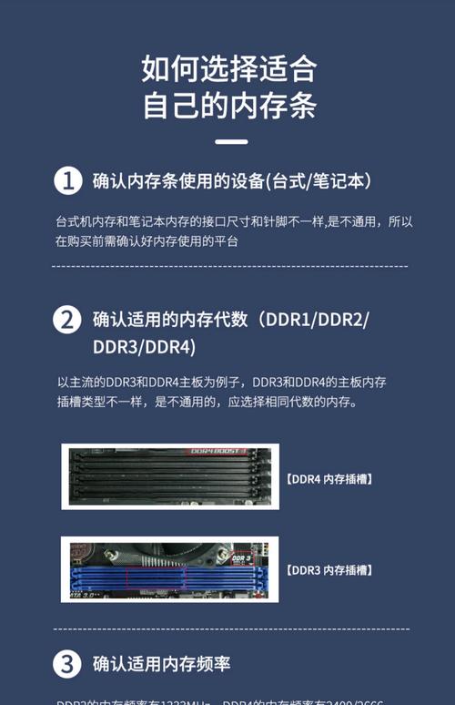 电脑内存条费用多少比较合适