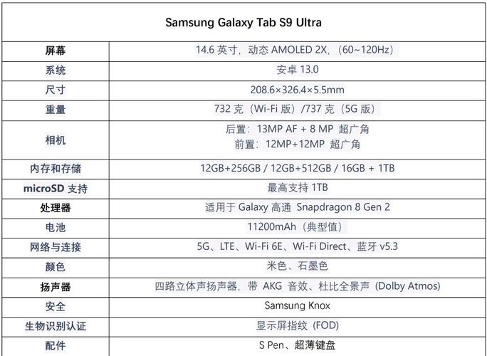 三星s8和s9哪个值得买?