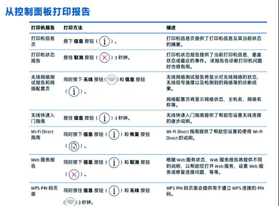 惠普2720好还是2700好?
