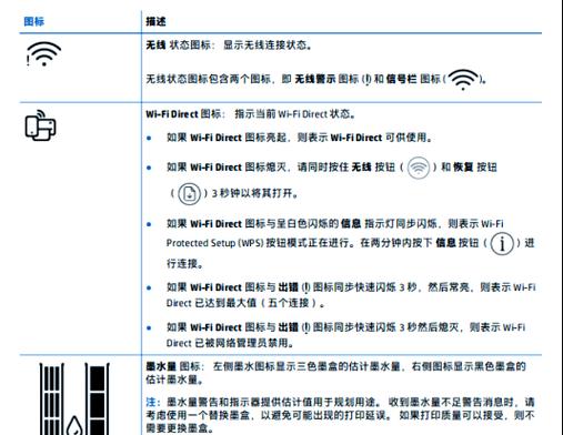 惠普2700打印机怎么样