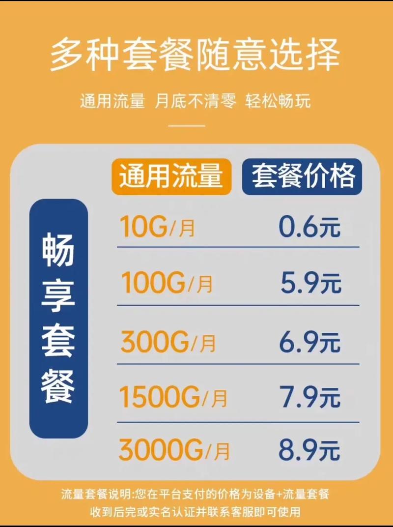 4g全网通随身随行wifi开通怎么收费