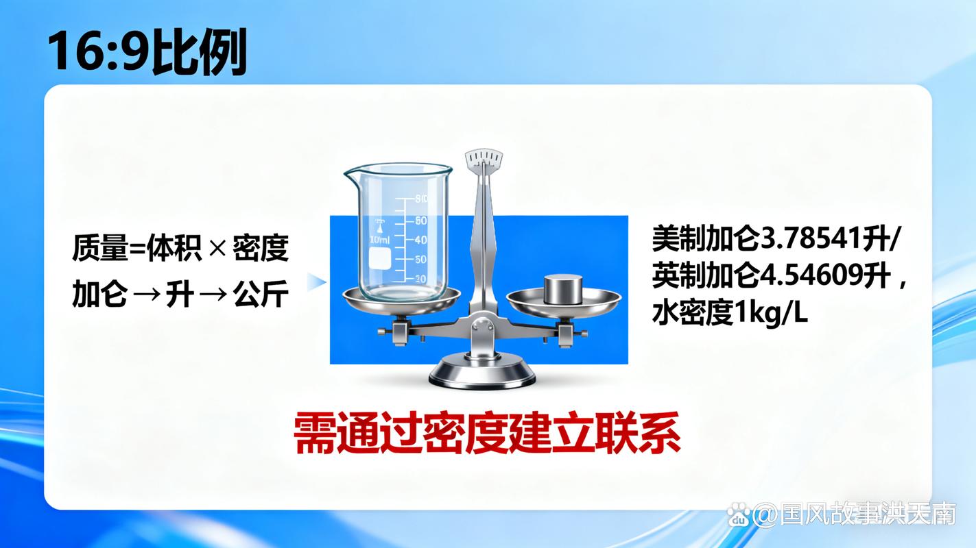 一加仑是多少斤