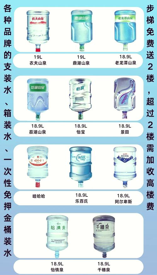 一桶桶装水多少斤