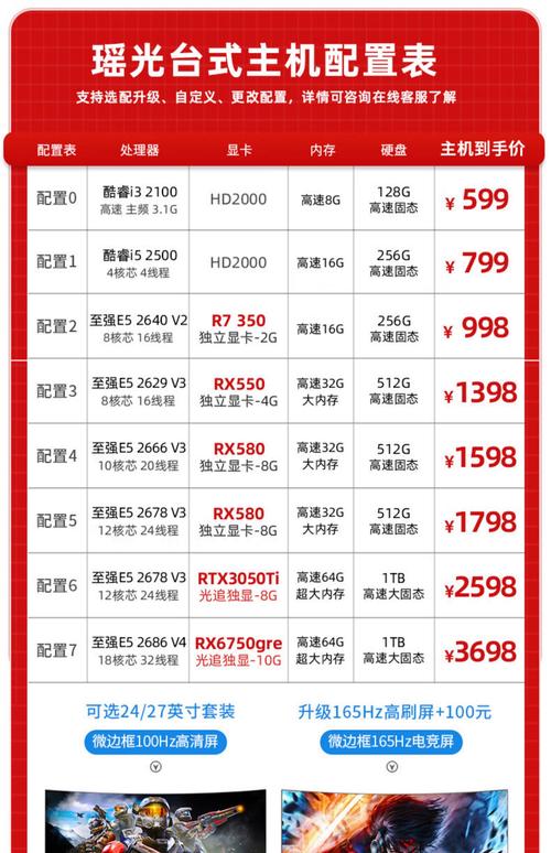 台式组装电脑哪个牌子好,推荐台式组装电脑品牌排名榜前十名_百度...