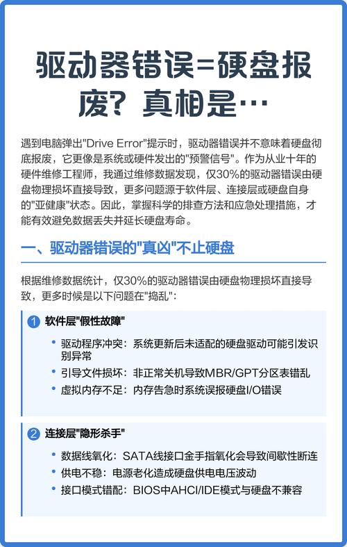 驱动器错误是硬盘坏了吗