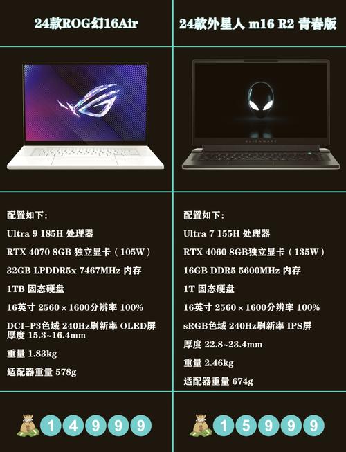 外星人X15R2最新款开箱+全方位测评!