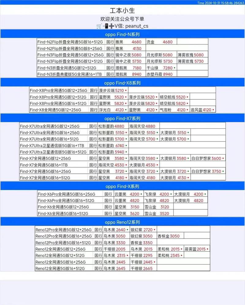 oppo手机费用表a11oppo手机费用表oppoa11