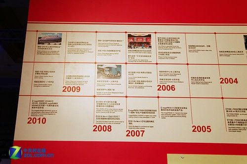 500元以内的复古相机有什么推荐