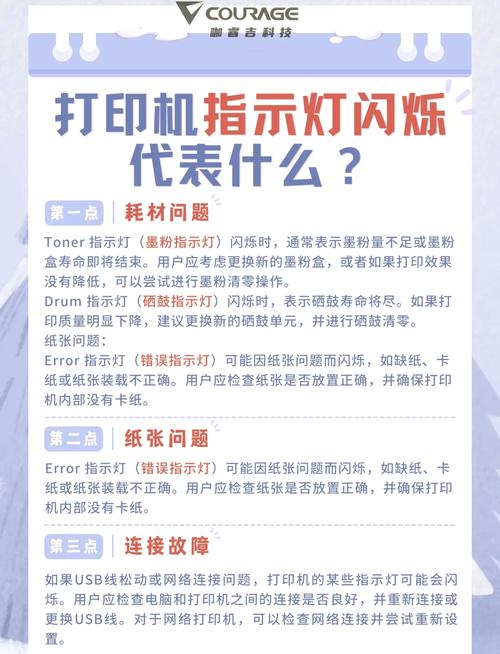 惠普打印机红灯闪烁不能打印怎么回事?