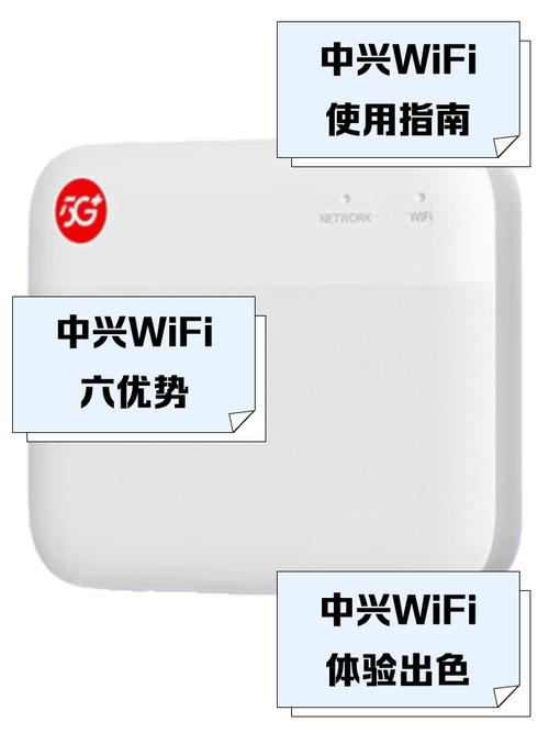 中兴wifi怎么用自己的卡