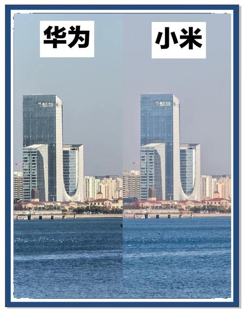 国产手机中拍照比较好的是哪部手机?在小米9和华为P20中纠结。