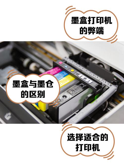 打印机canong1010如何取出墨盒