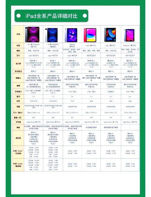 学生平板前十排名榜2023
