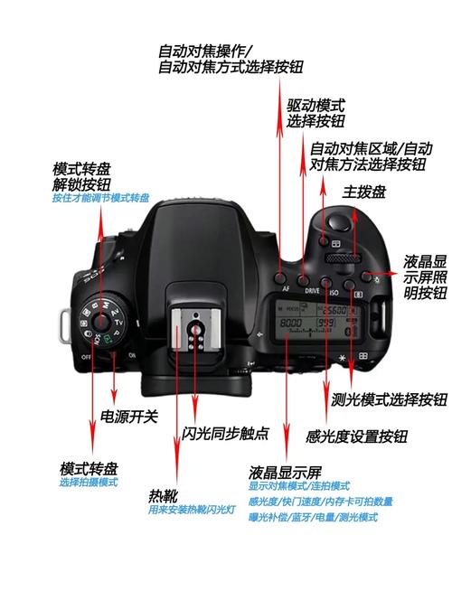 佳能90d怎么调整4k视频