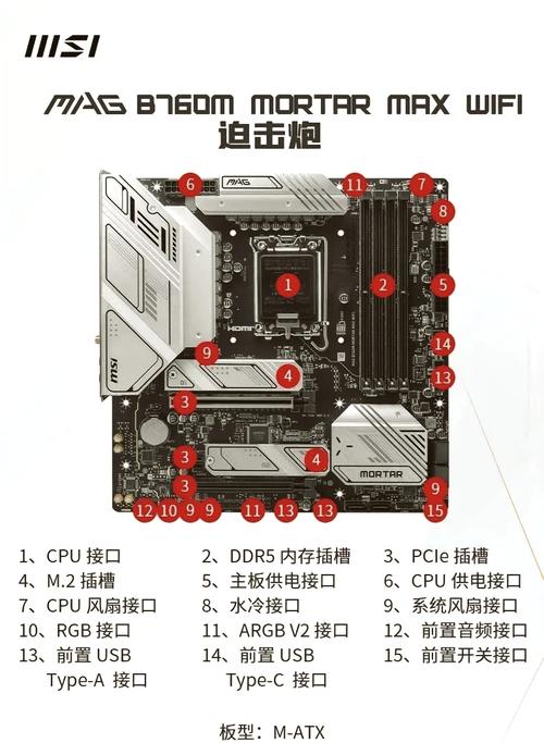微星gamingx是丐版吗