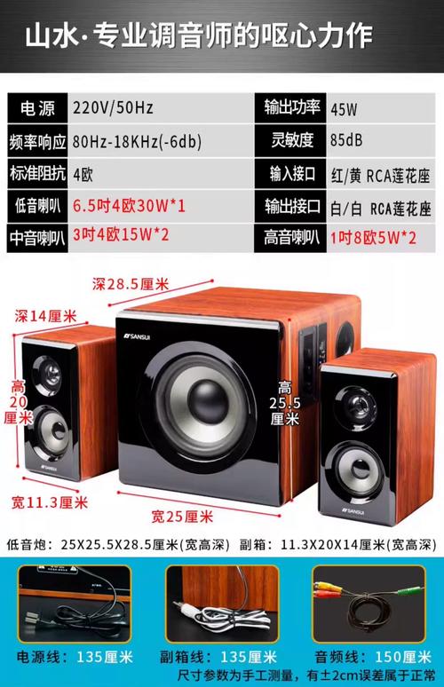 前十电脑音箱排名哪位了解?