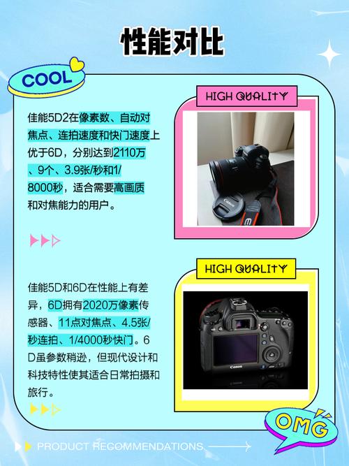 佳能5d和6d的区别在哪里