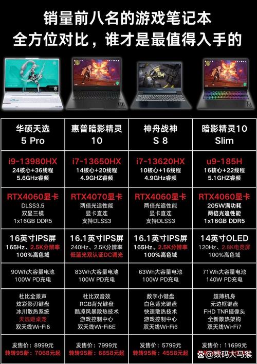 i59300h和i78750h哪个更适合玩游戏