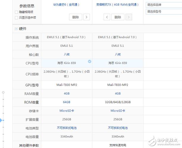 华为荣耀7x要多少钱华为荣耀7x配置参数