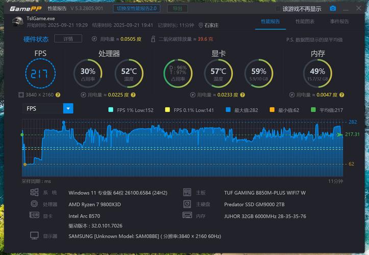 内存条对游戏性能提升有多大影响?