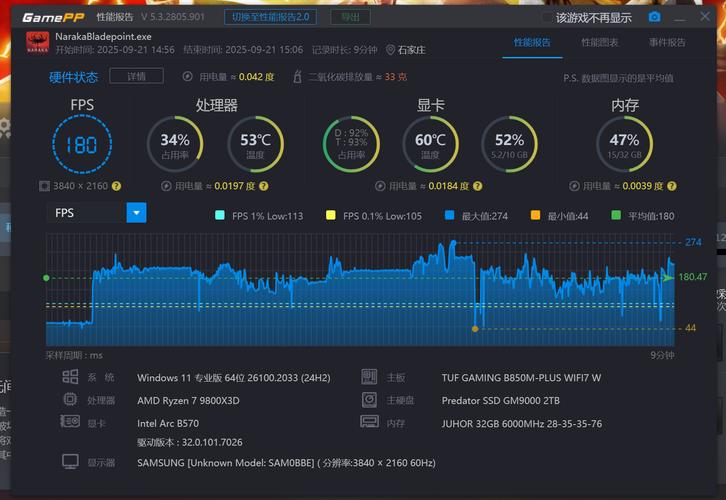 加内存条对游戏有什么帮助(加内存条对游戏的好处)