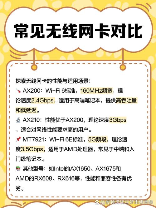 笔记本电脑无线上网卡怎么收费无线网卡怎么收费
