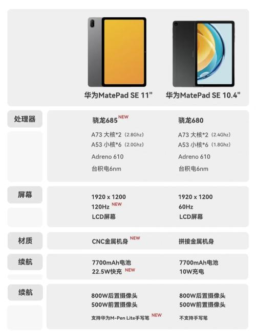 骁龙765与麒麟985那个好?