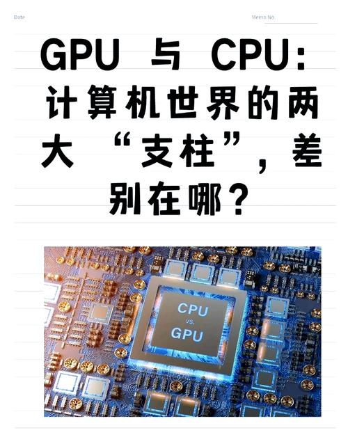 gpu与cpu有什么区别