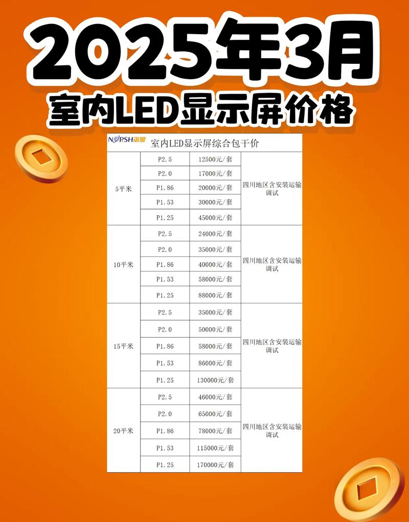 室外led显示屏多少钱一平方