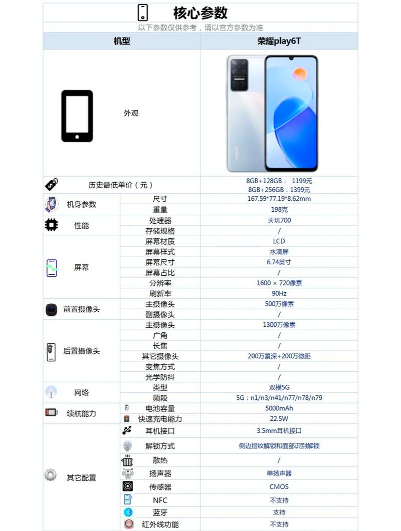 荣耀play和一加6哪个好-荣耀play和一加6评测对比