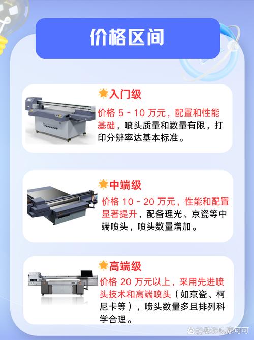 打印复印机出租费用