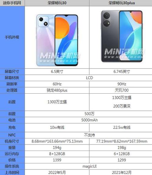 购买手机,选取华为畅享50还是荣耀畅玩30plus