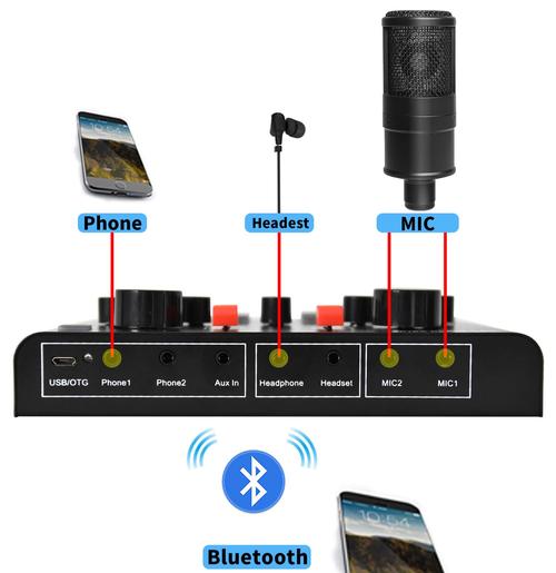 一套完整的外置声卡电容麦设备大概多少钱