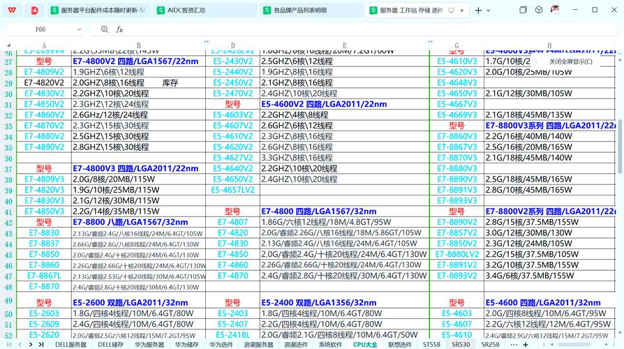 intele52689相当于什么cpu?