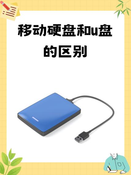 U盘可以代替硬盘吗?