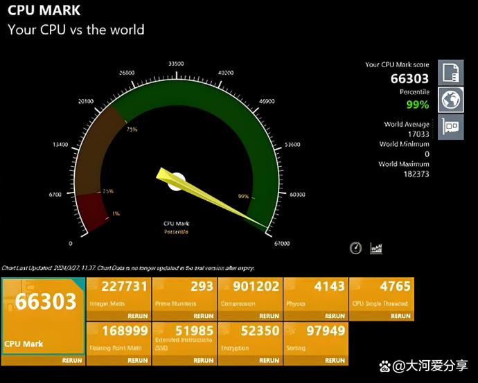 cpu超频对cpu损害大吗
