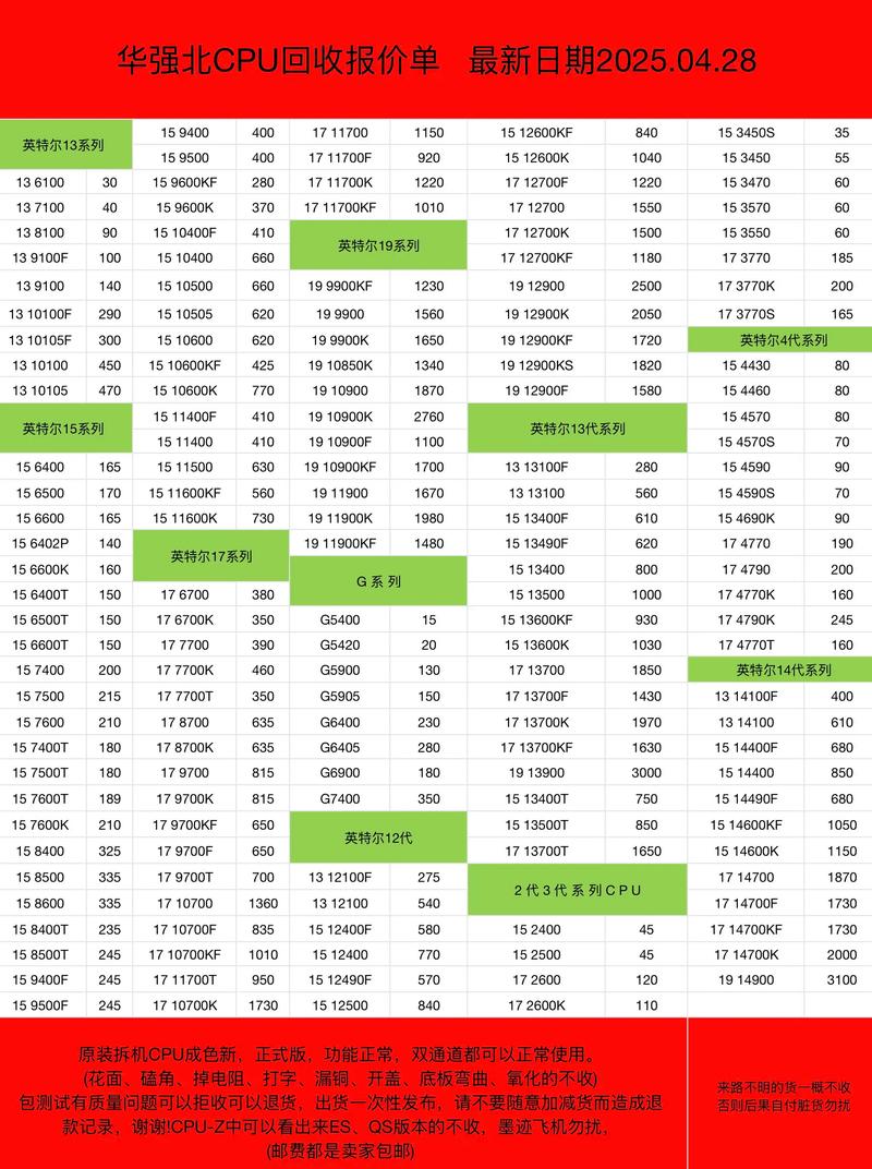 英特尔cpu型号费用一览表
