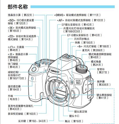 佳能相机eos70d使用说明书