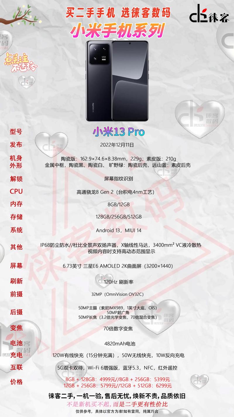 小米12sultra和小米13pro选哪个?