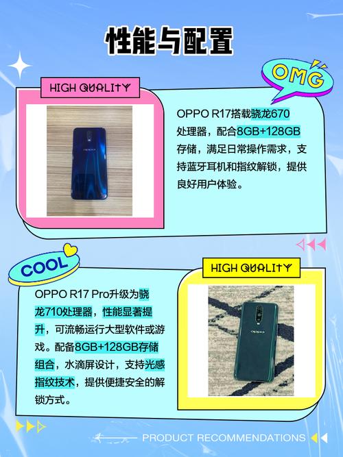 opporeno6与r17参数对比
