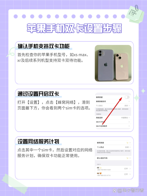港版iphone6plus怎么用电信