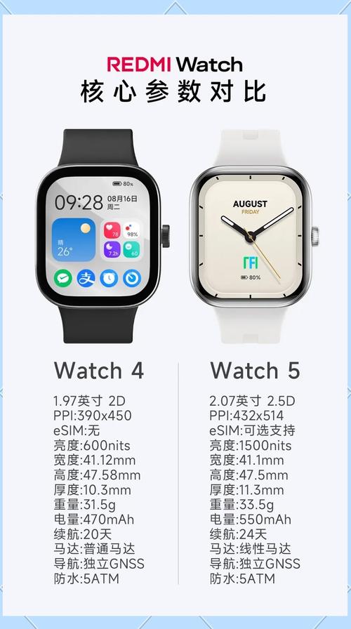 红米手表怎么配对小米手机