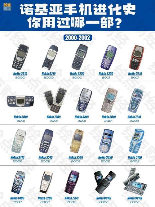 5310为什么那么垃圾!