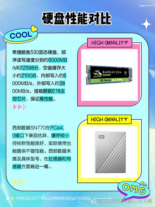 西部数据和希捷哪个好?